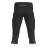 Run 2.0 3/4 Tights