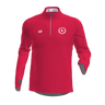 Run Zipp Shirt LS Women