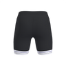 Run 2.0 Short Tights Women