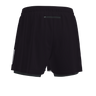 Fast Shorts Women