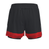 Fast Shorts Women