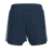 Fast Shorts Women