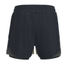 Fast Shorts Men